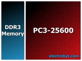 PC3-25600, 3200MHz