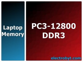 PC3-12800, 1600MHz