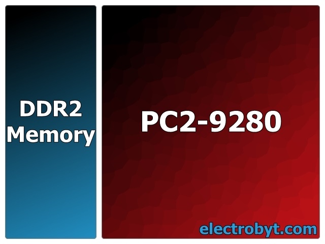 PC2-9280, 1166MHz